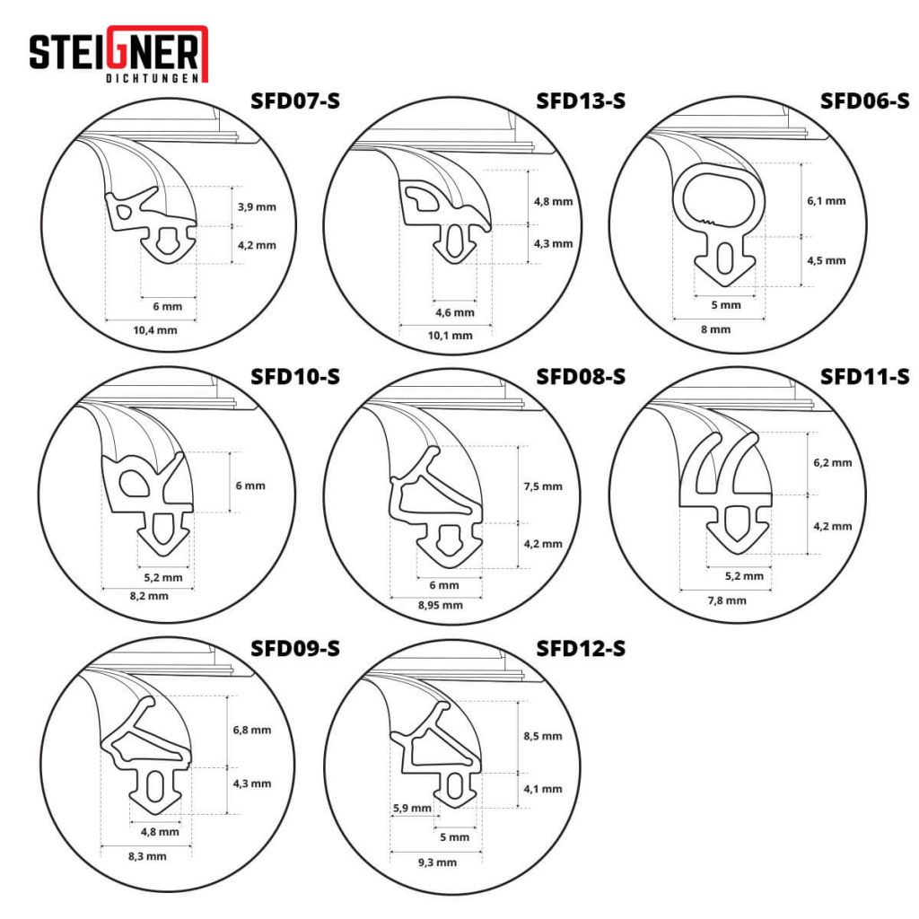 dichtung-tueren-und-fenster-steigner