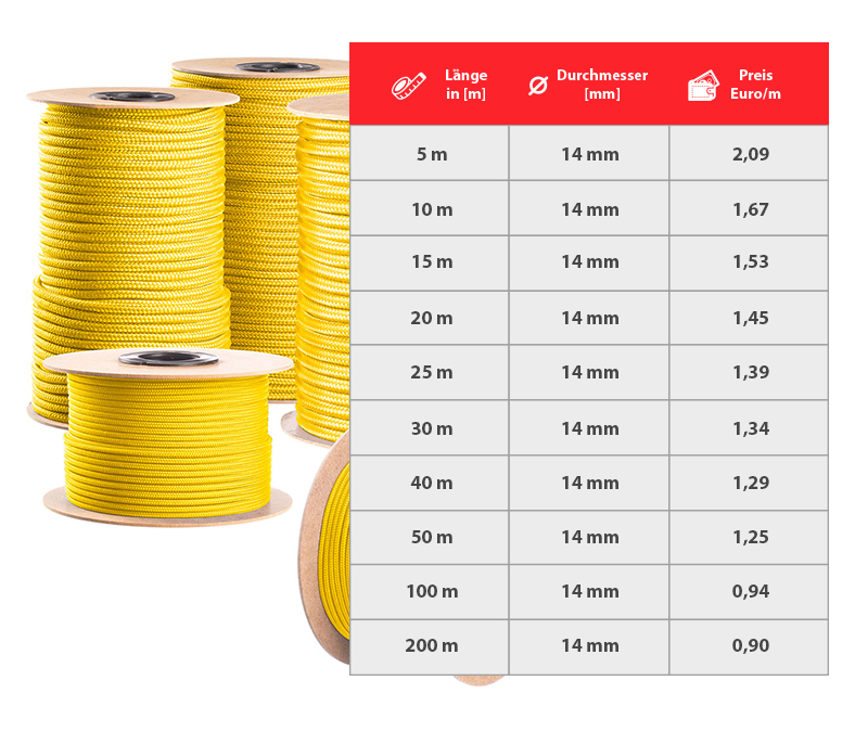 VidaXL Polypropylenseil 10mm 100m Blau - Schwimmendes Tauwerk Für Garten Und Haus