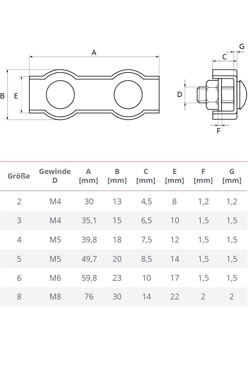 duplex-seilklemmen-edelstahl-tech-stanke5e57c5f0ee753