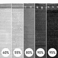 Vorschau: Schattiernetz inkl. Befestigungsmaterial, Schwarz, Zaunblende, Windschutznetz HZB-02