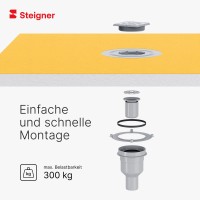 Vorschau: Befliesbares Duschelement Duschboard bodeneben DEZENTRALER Ablauf MINERAL PROFI