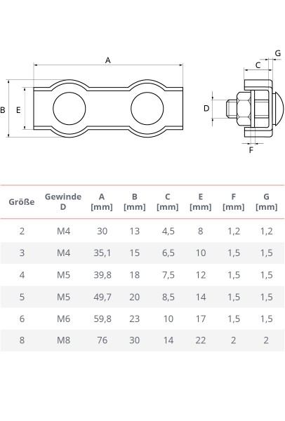 Duplexklemme 2 – 8 mm Drahtseilklemme Edelstahl Seilklemme