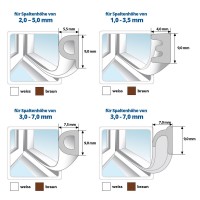 Vorschau: Fensterdichtung Gummidichtung selbstklebend weiß D-Profil