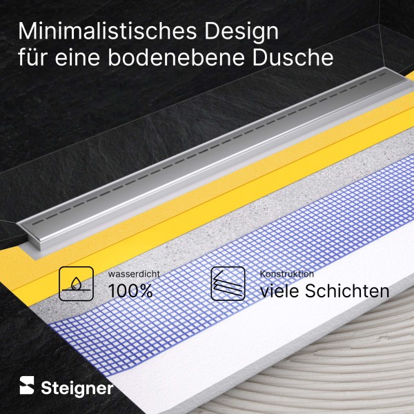 Duschelement mit Duschrinne MINERAL PROFI 4-seitiges Gefälle Duschboard befliesbar