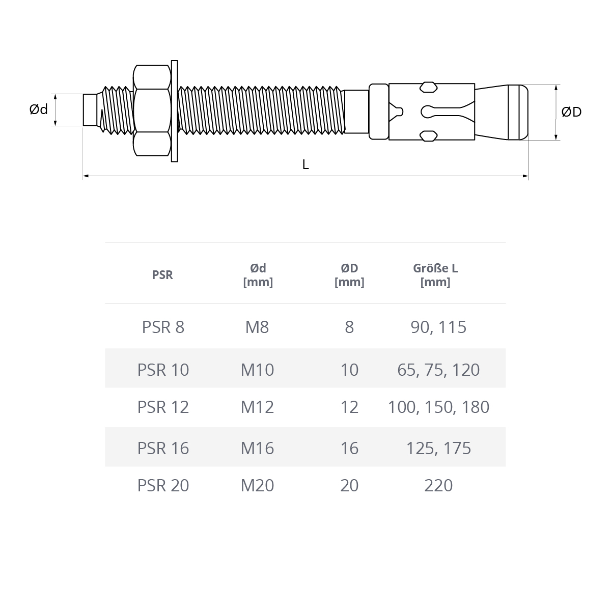 PSR-schwerlastanker-tech-2-stanke5f72f23e65b06