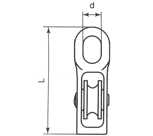 Blockseilrolle 15 – 65 mm Seilrolle einfach